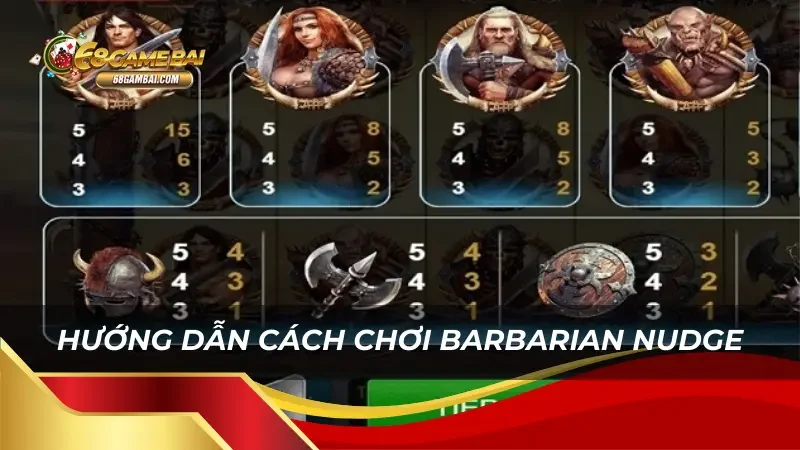 Hướng dẫn cách chơi Barbarian Nudge